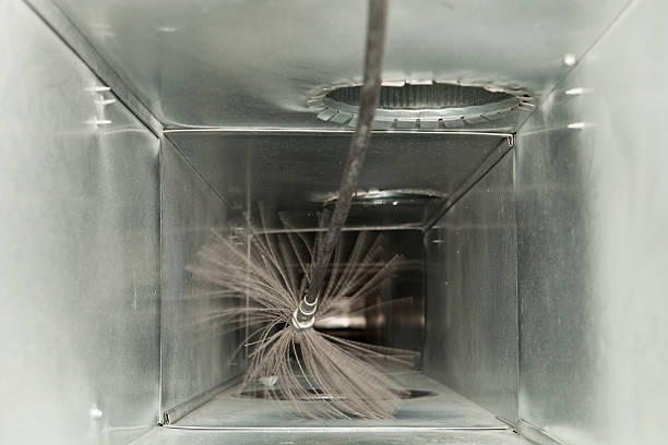 Reliable MN Airduct Cleaning Solutions